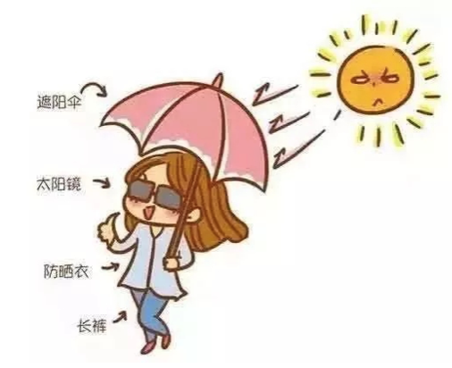干、癢、紅、腫？別慌涂護膚品，先看看皮膚屏